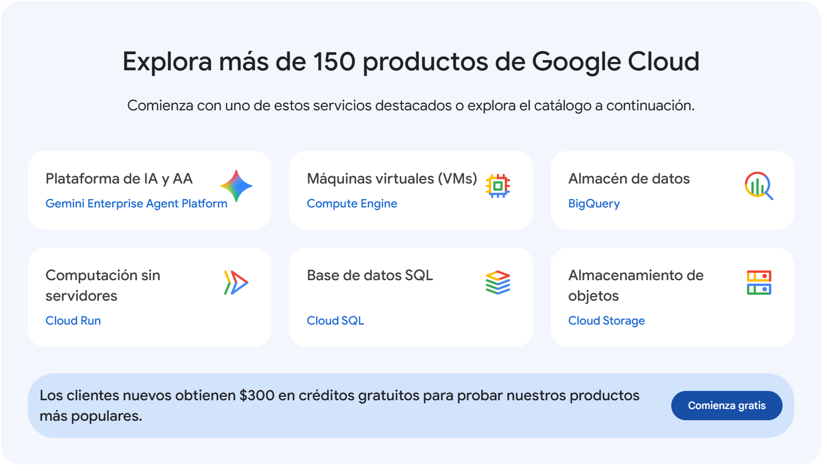 Google Cloud Enterprise Agent Platform